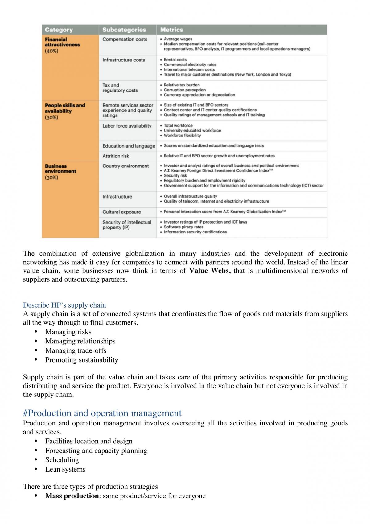 Buss1001 Study Notes - Page 20