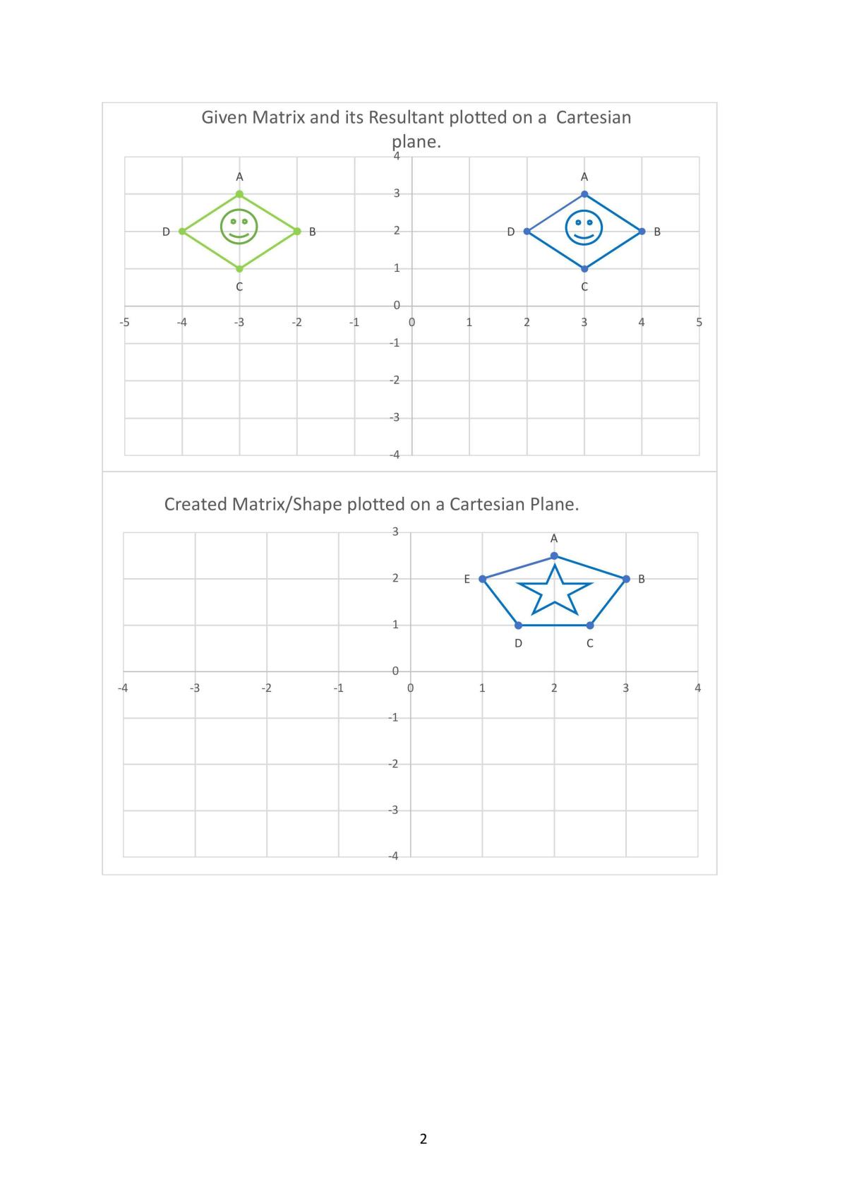 Moving Matrices Investigation - Page 2