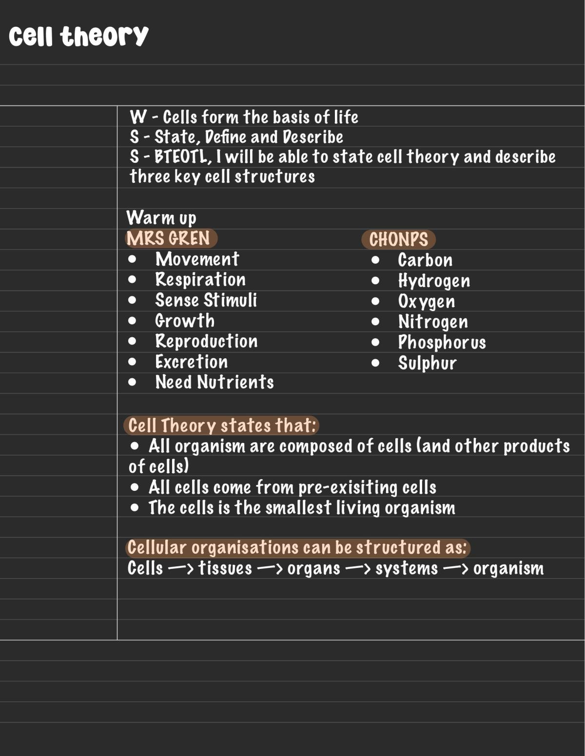 Biology Study notes Based on Unit 1 - Page 3