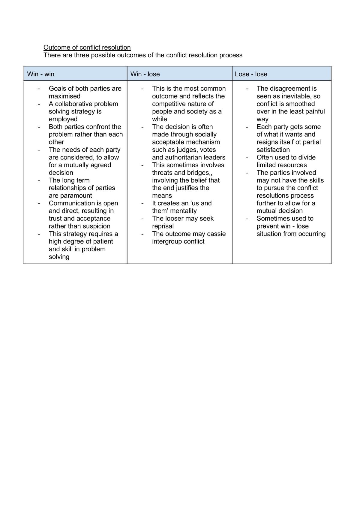 CAFS Study Notes - Page 56