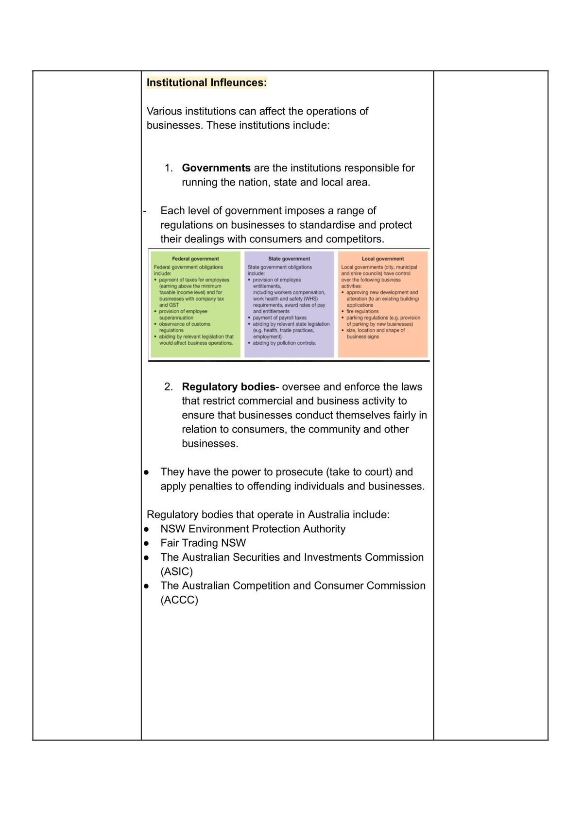 Nature of Businesses Topic Notes - Page 15