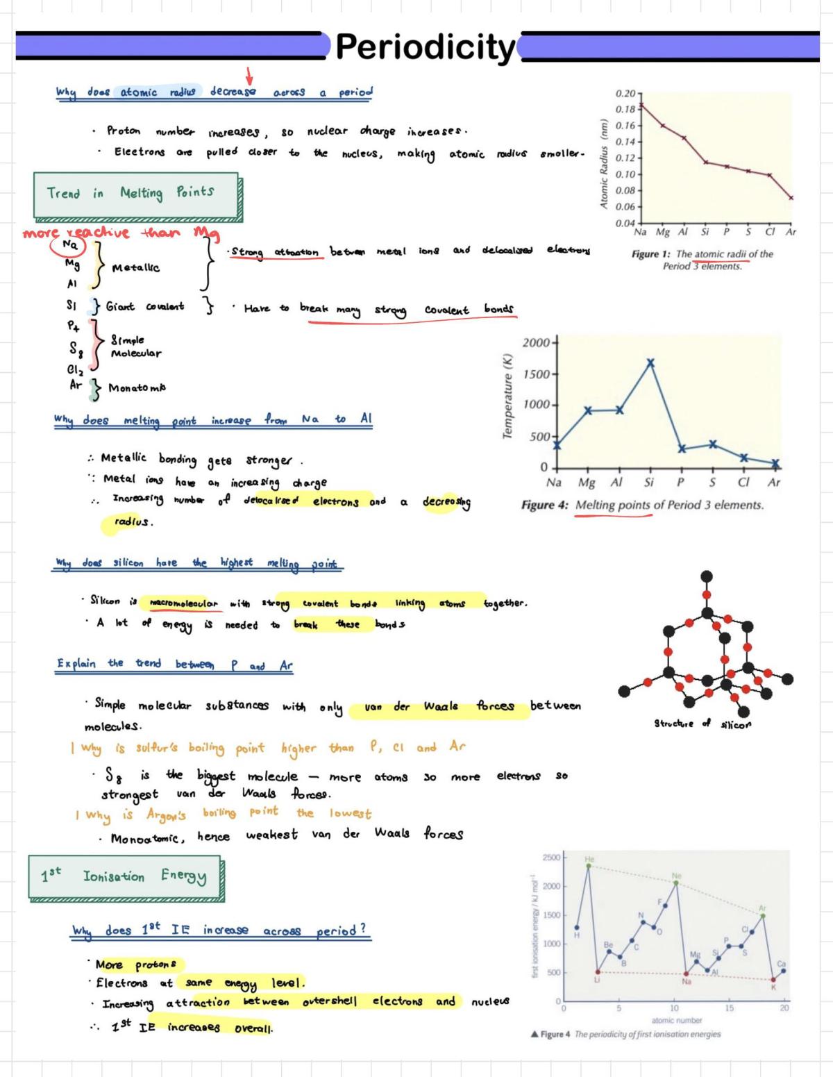 A Level Chem - Inorganic  - Page 2