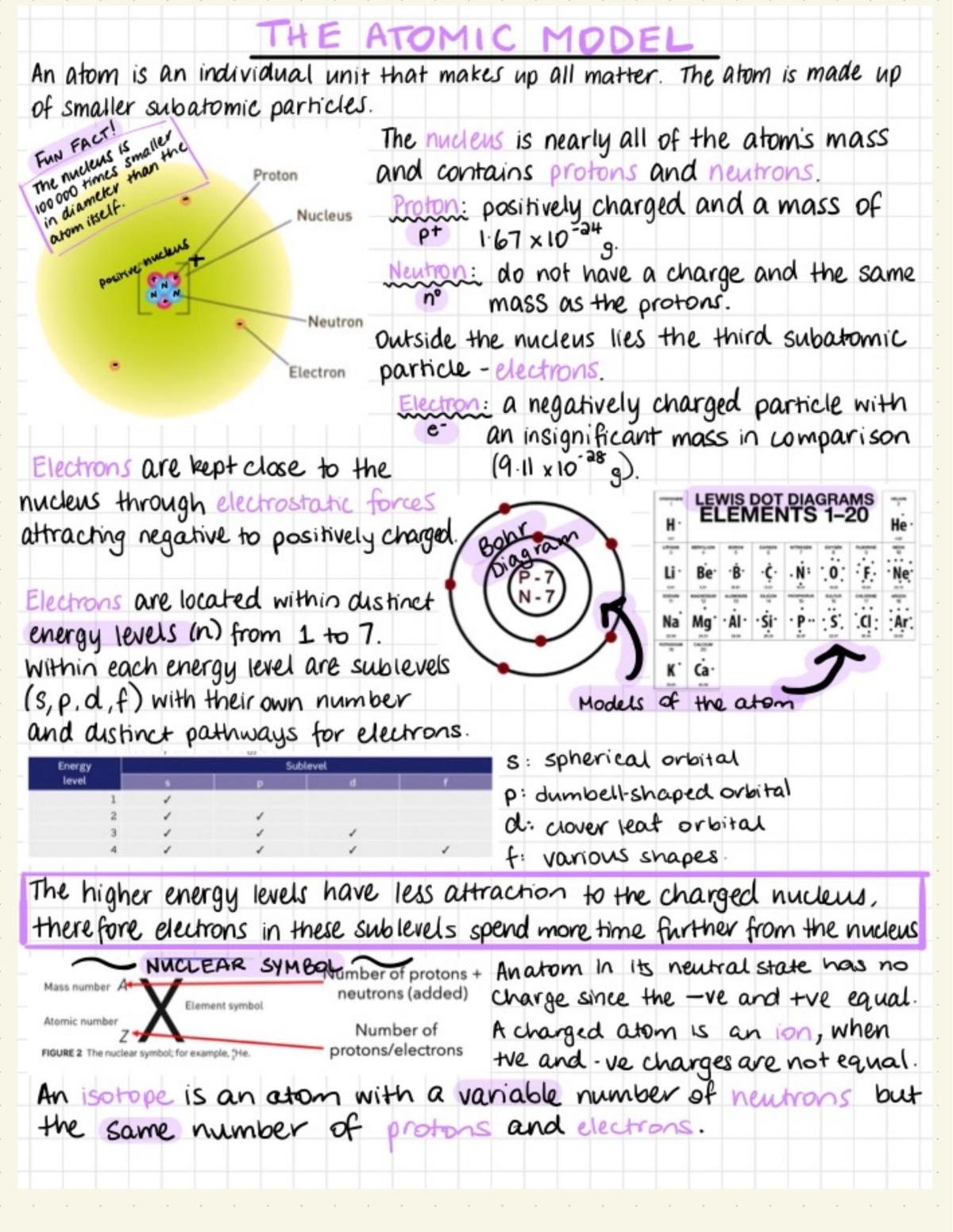 Complete Unit 1 overview notes - Page 2