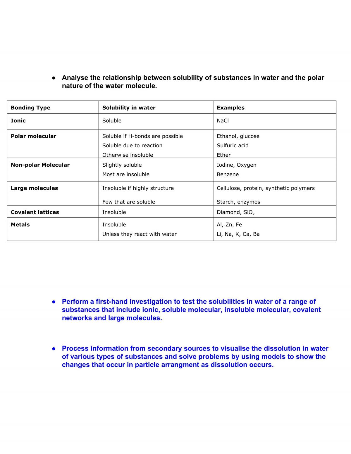 Year 11 Preliminary Chemistry - Study Notes Complete - Water  - Page 11