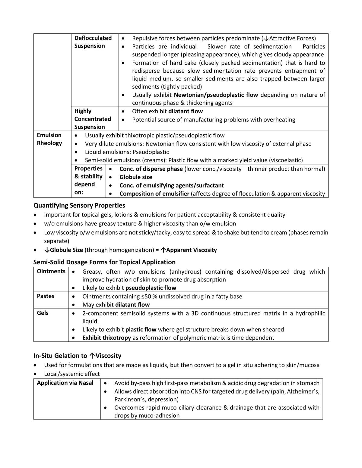 PHRM2021 Notes - Page 25
