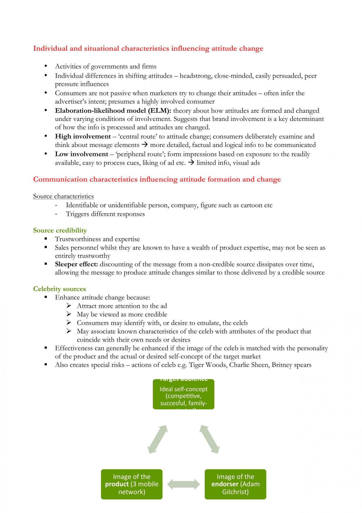 MARK 2051 Consumer Behaviour - Page 17