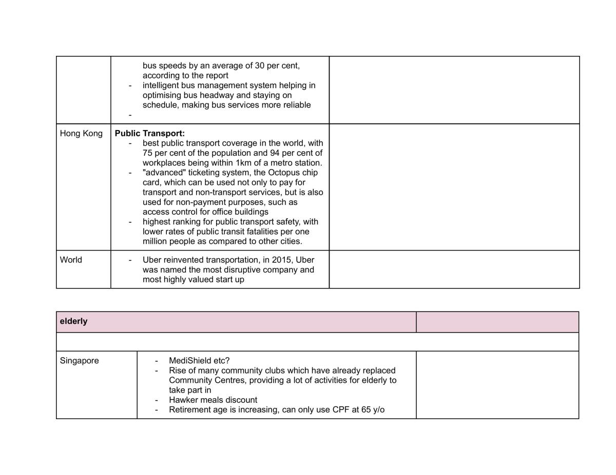 GP current affairs compilation  - Page 66