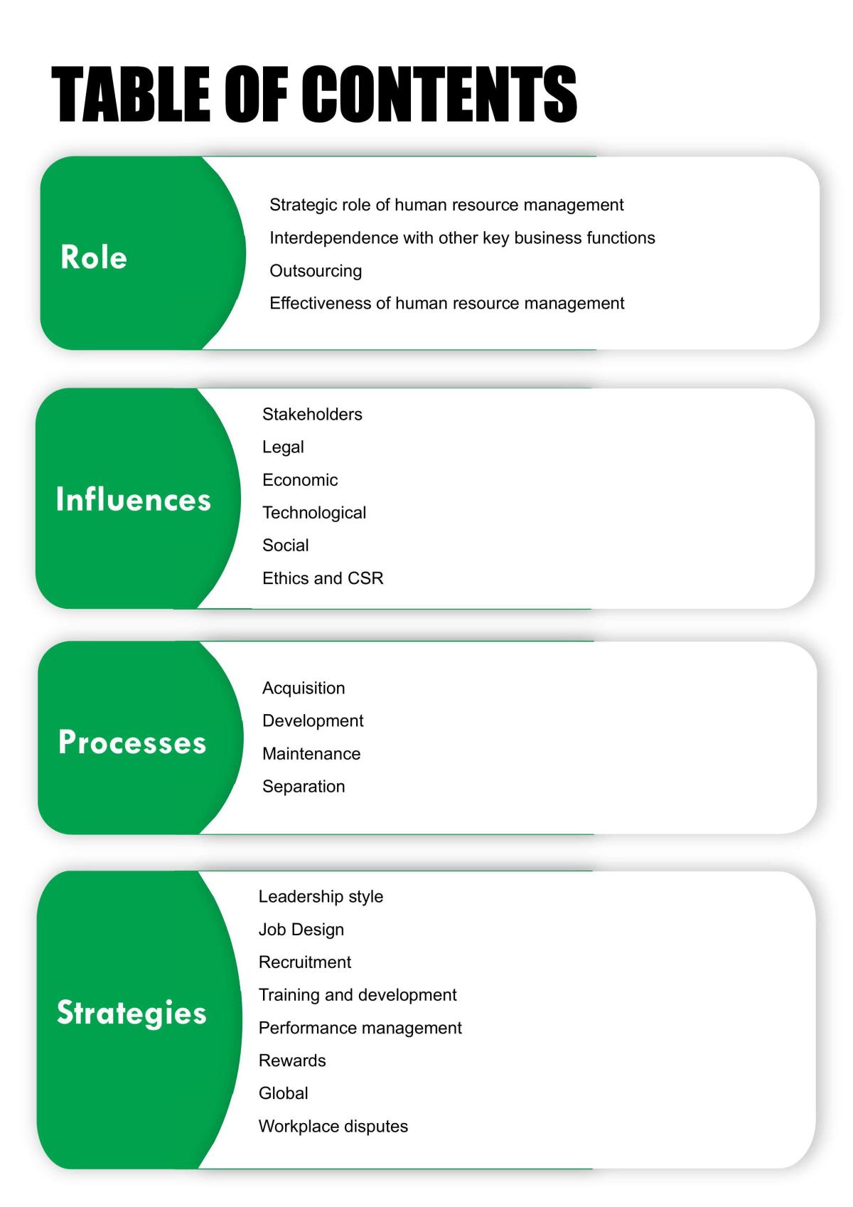 Band 6 Study Notes Business Studies HR - Page 2