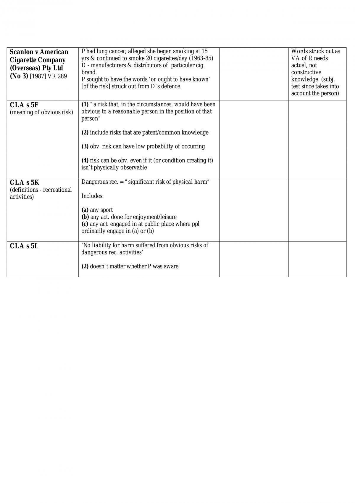 Final Torts Notes - Page 10