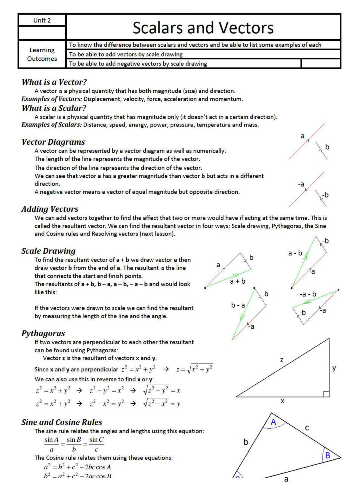 AS Physics - Page 2