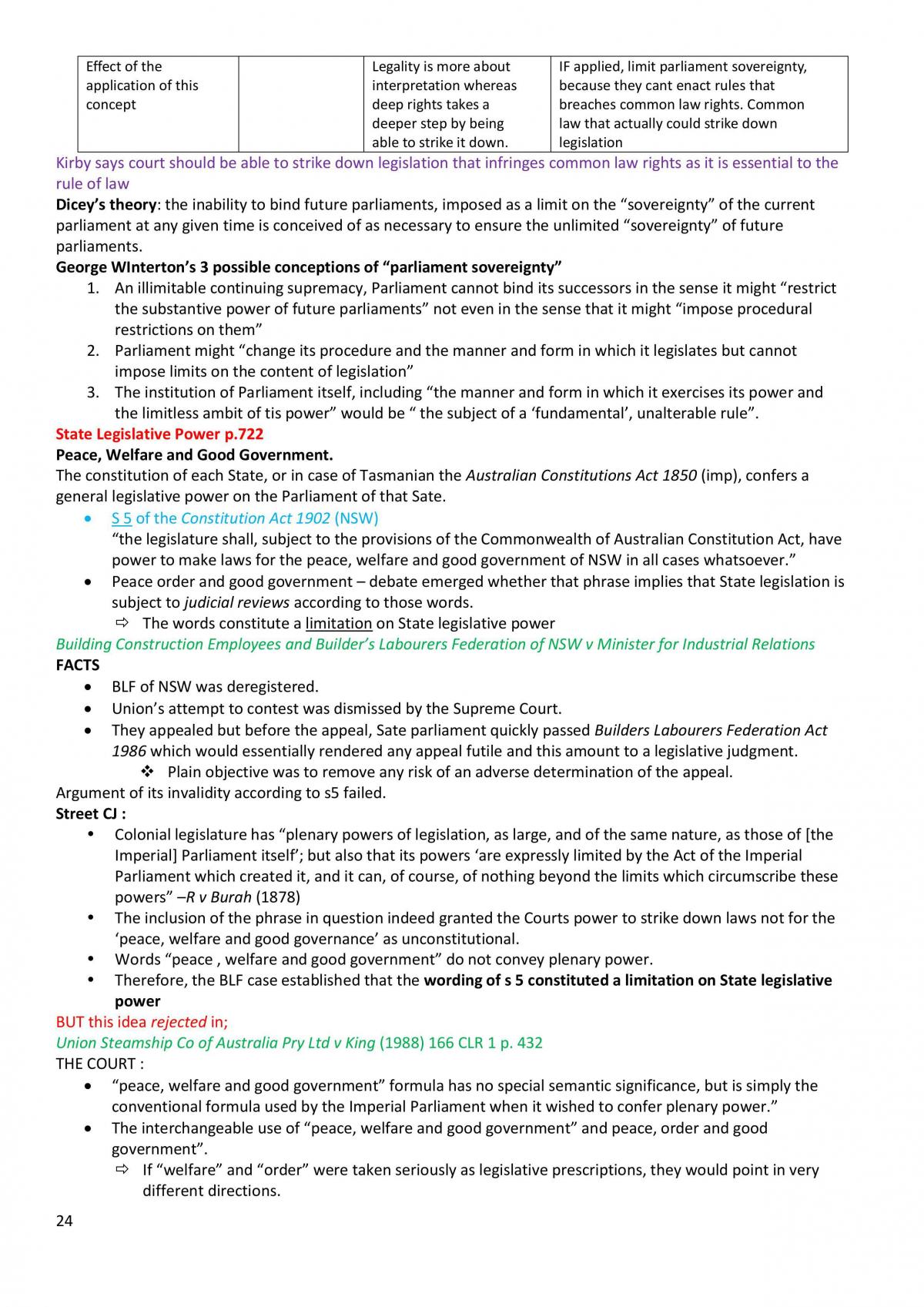 LAWS1141 Complete Notes - Page 24