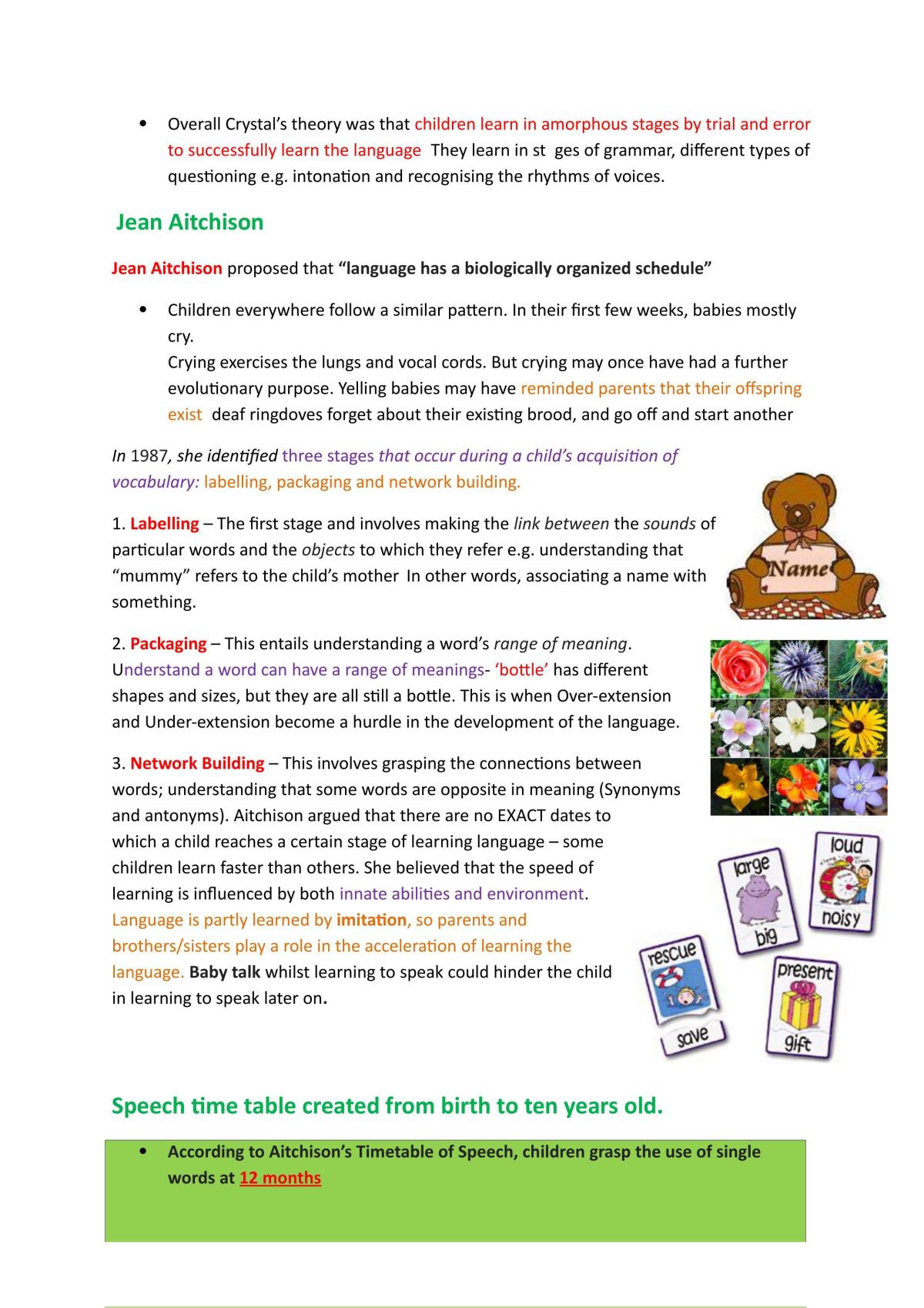 Child Language Notes - Page 20