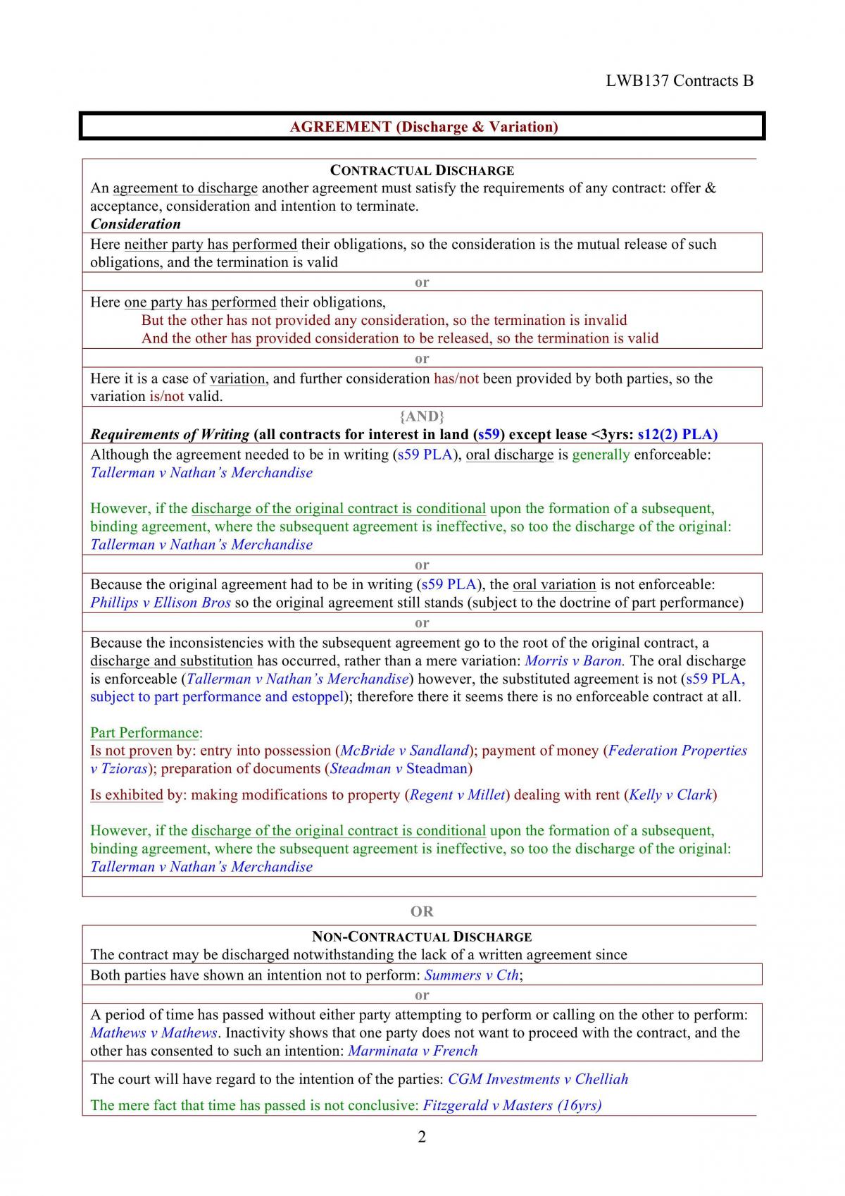 Contract B Exam Notes - Page 2