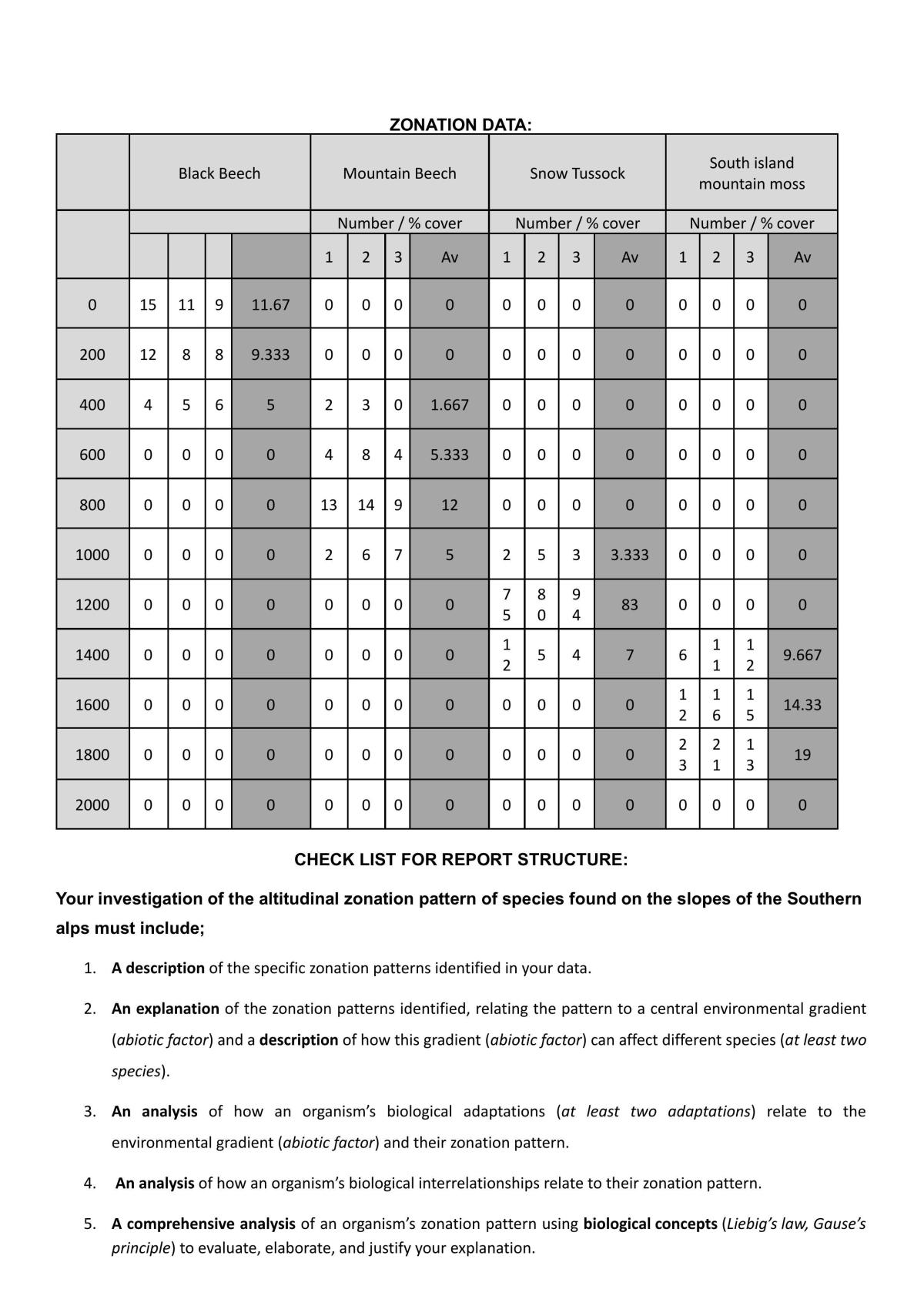 2.6 Internal Excellence Exemplar - Page 2