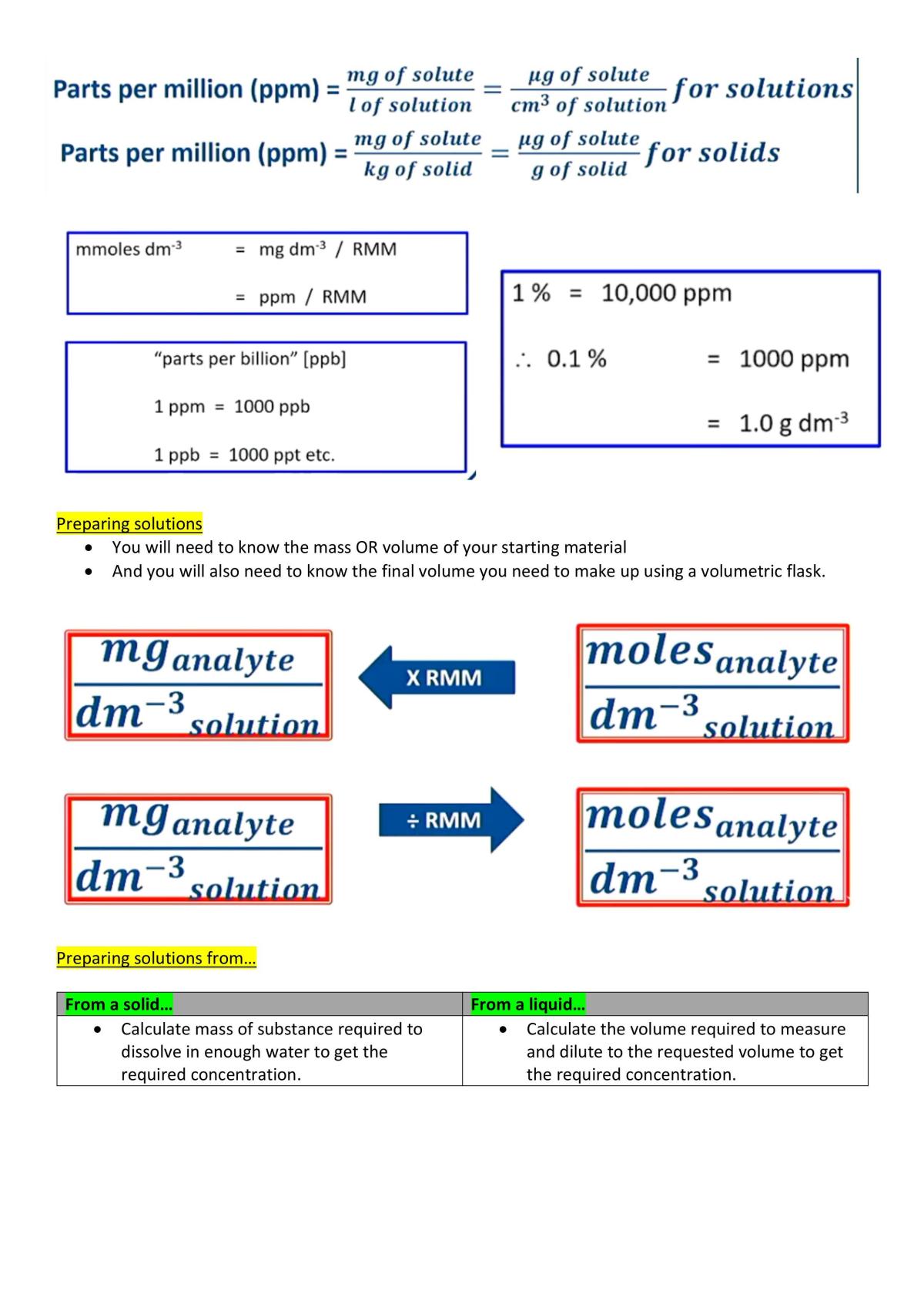 An introduction to chemical analysis - Page 12