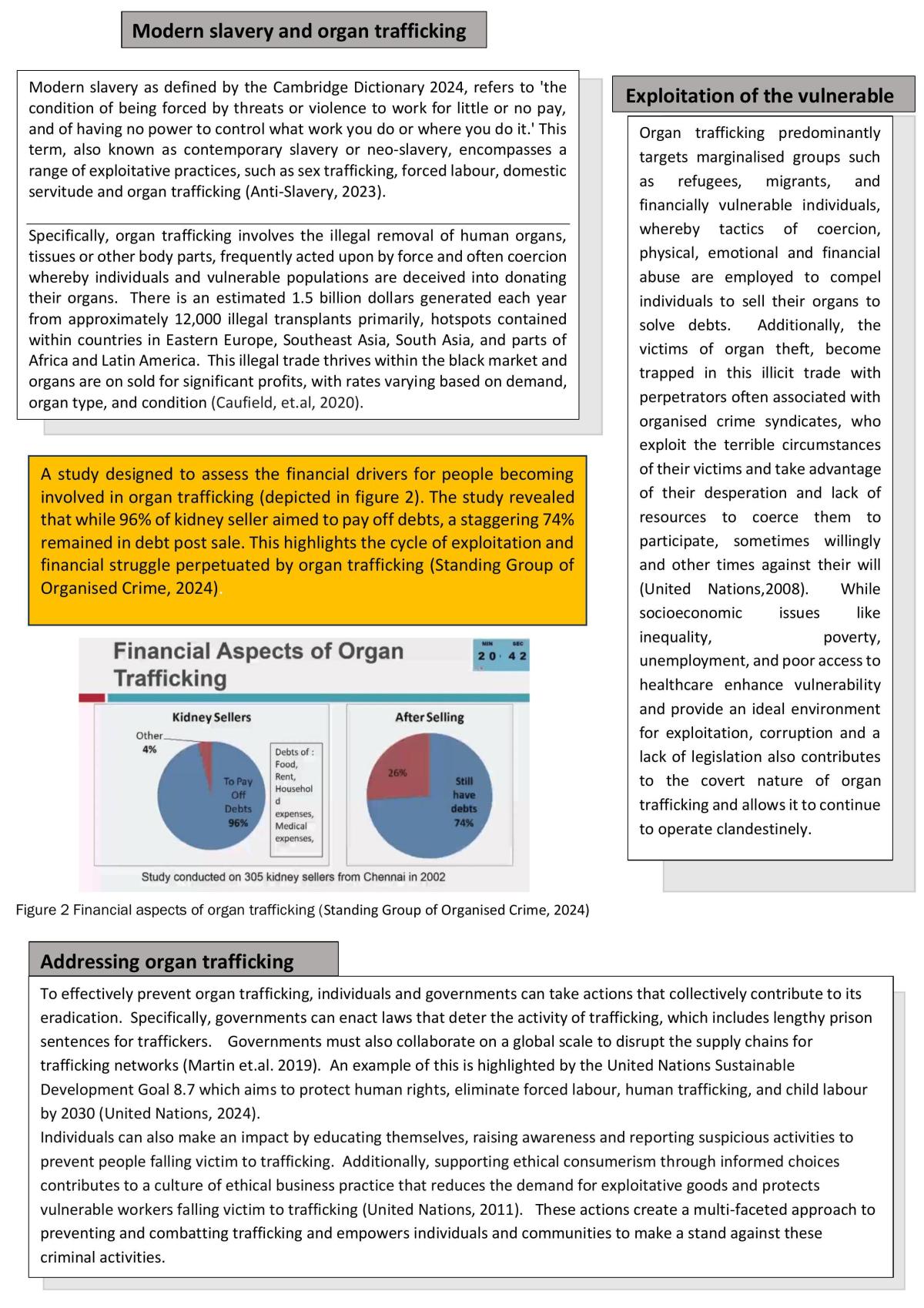 Modern Slavery  - Page 2