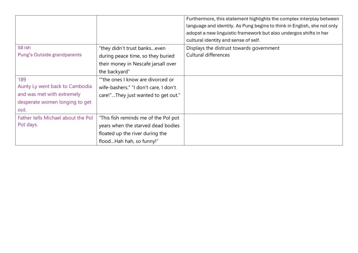 Table of Unpolished Gem  - Page 11