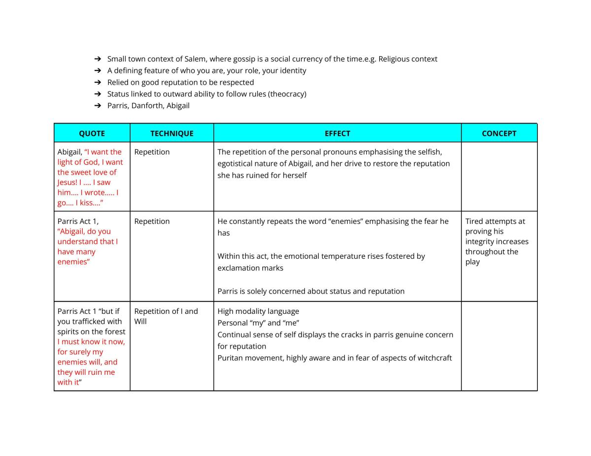 Crucible Notes  - Page 10