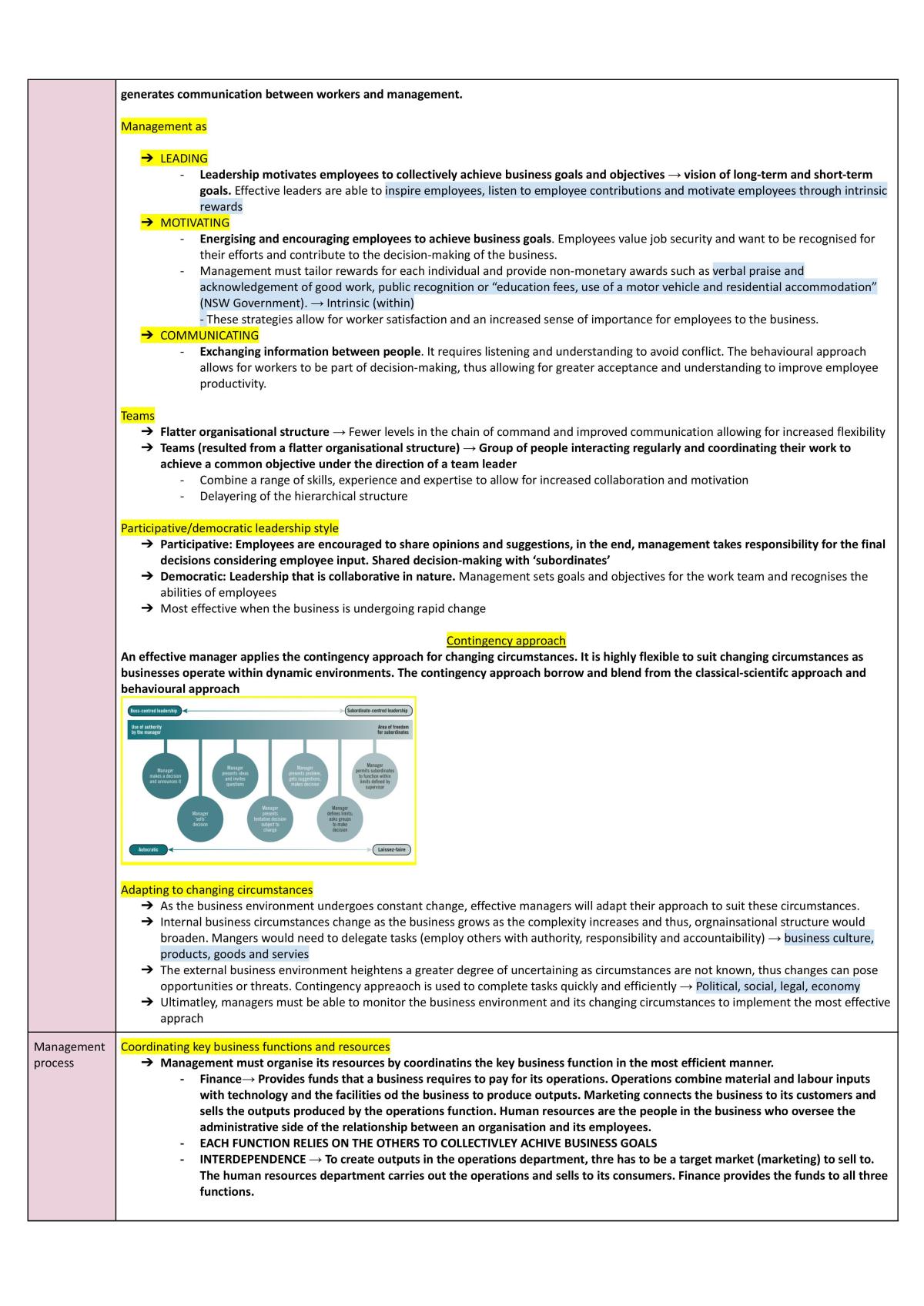 Business Studies Complete Study Notes - Year 11 - Page 13