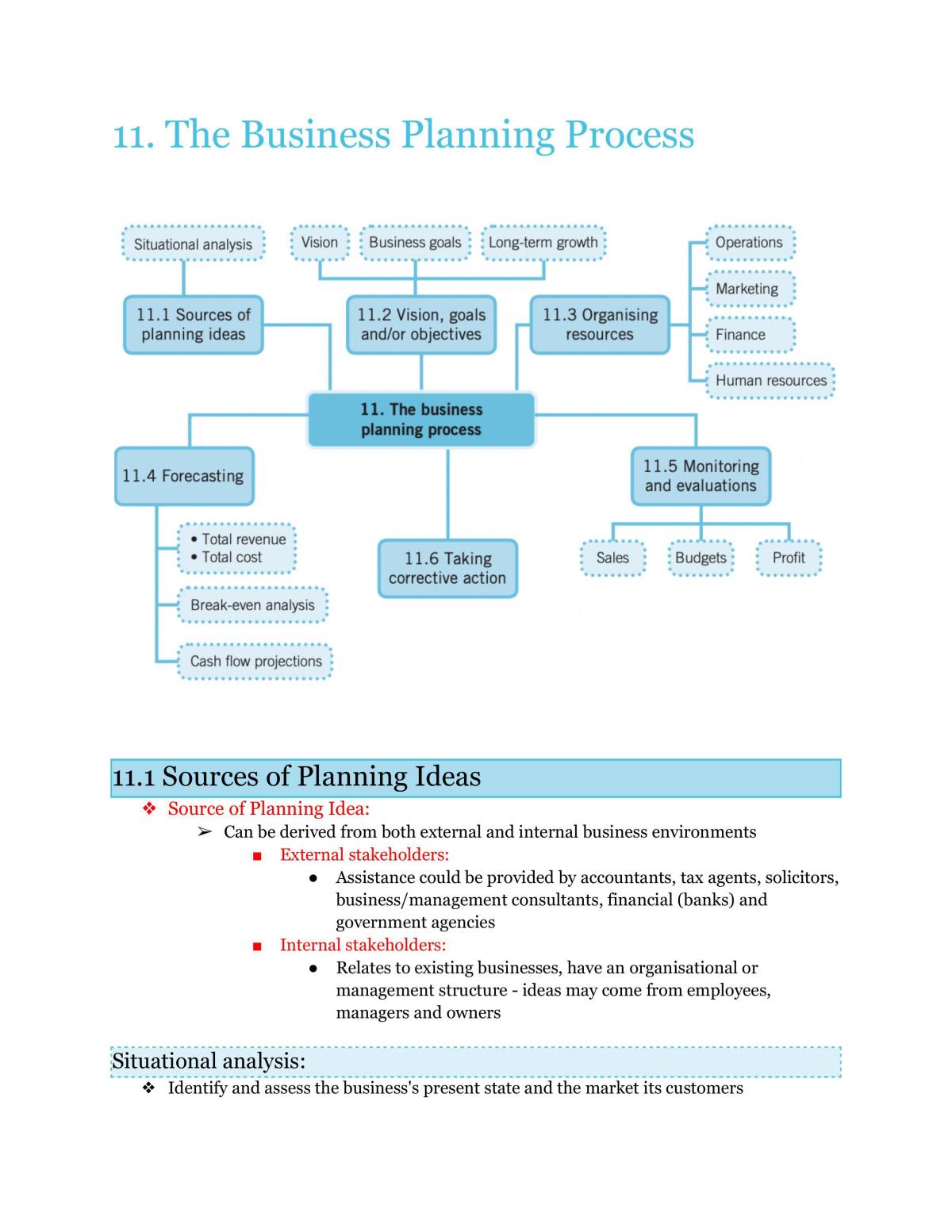 Business studies complete notes - Page 45