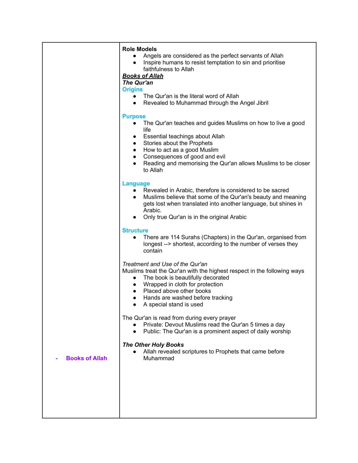 SOR 2 Prelim Notes - Page 21