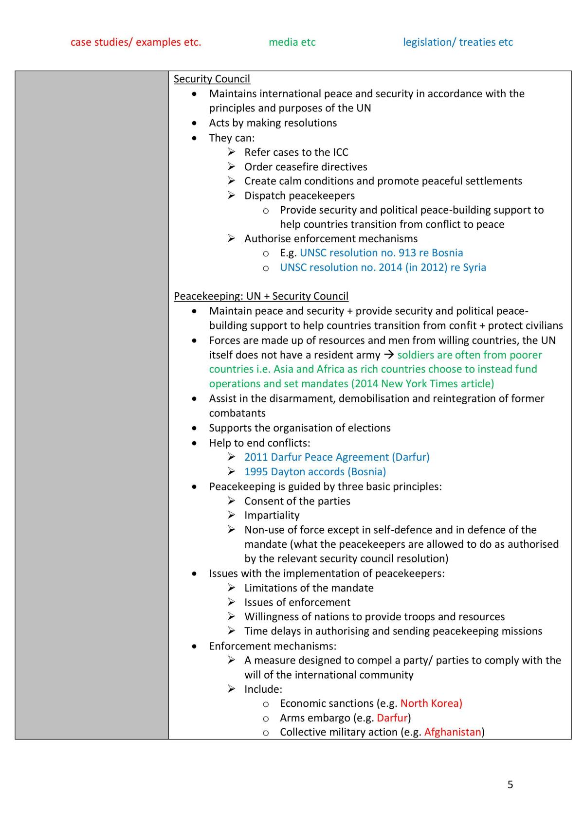 World Order Syllabus Study Notes - Page 5