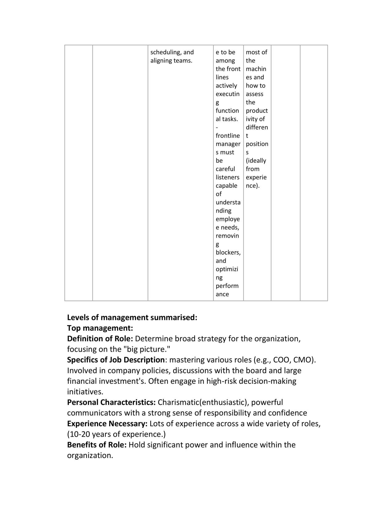 BME Semester 1 exam notes - Page 33
