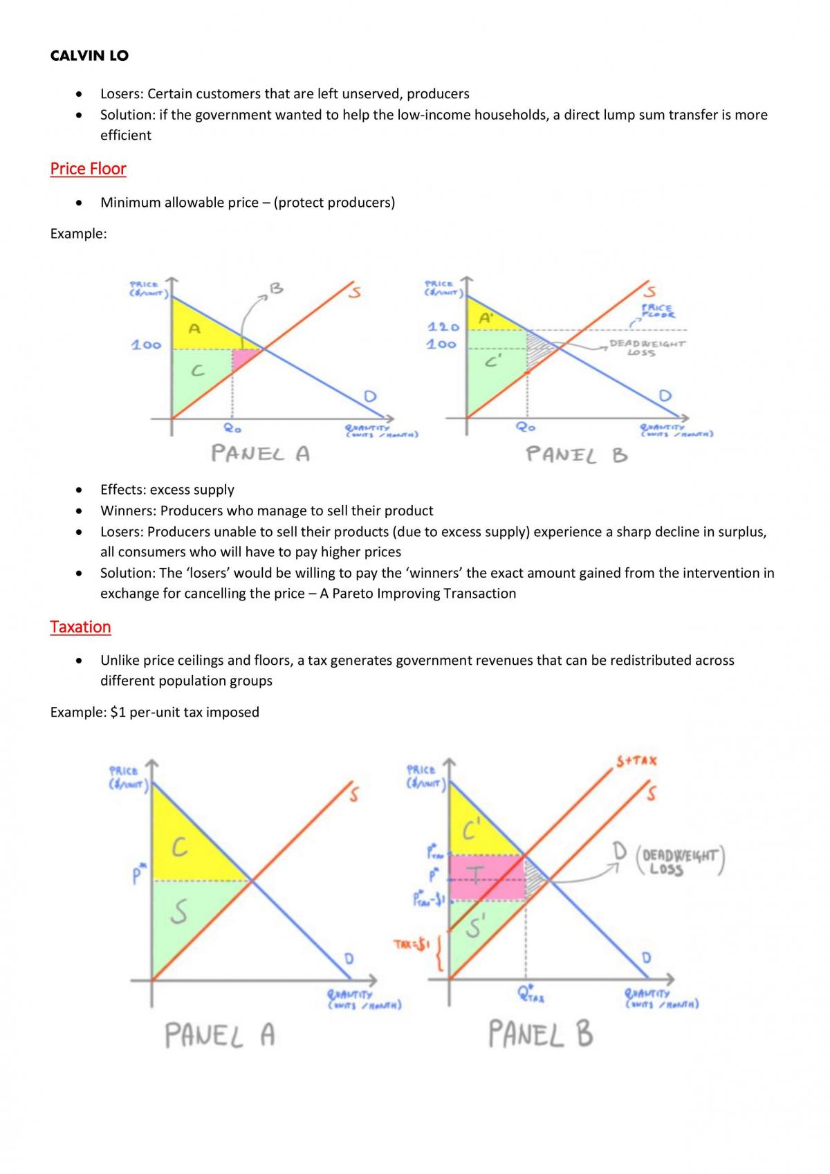 Complete notes for ECON1101 - Page 16