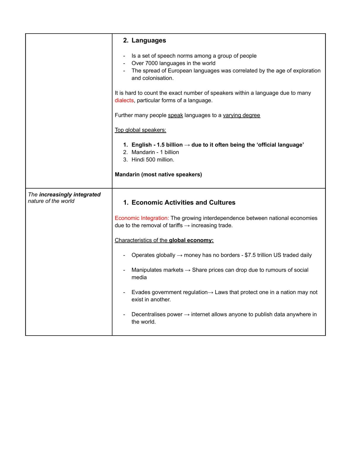 New Course - Prelim Study Notes (2024) - Page 29