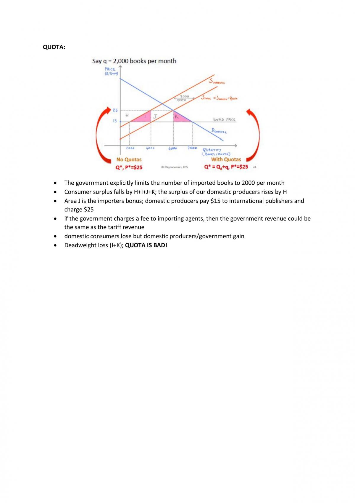 ECON1101 Finals Notes - Page 13