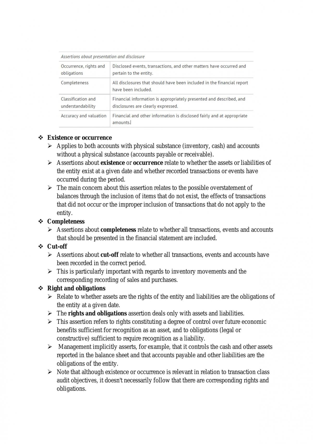 Auditing and Assurance Services - Page 12