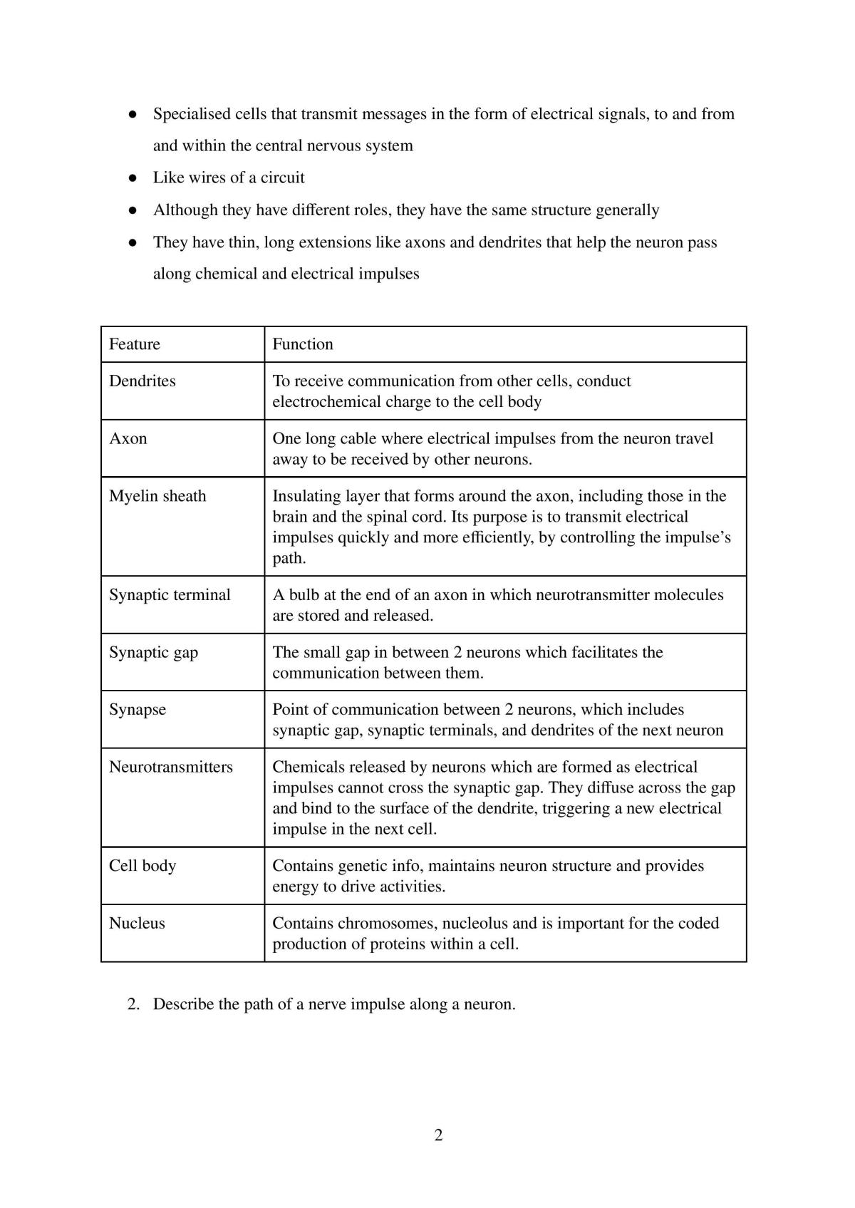 Science Yearlies 2022 - Page 2
