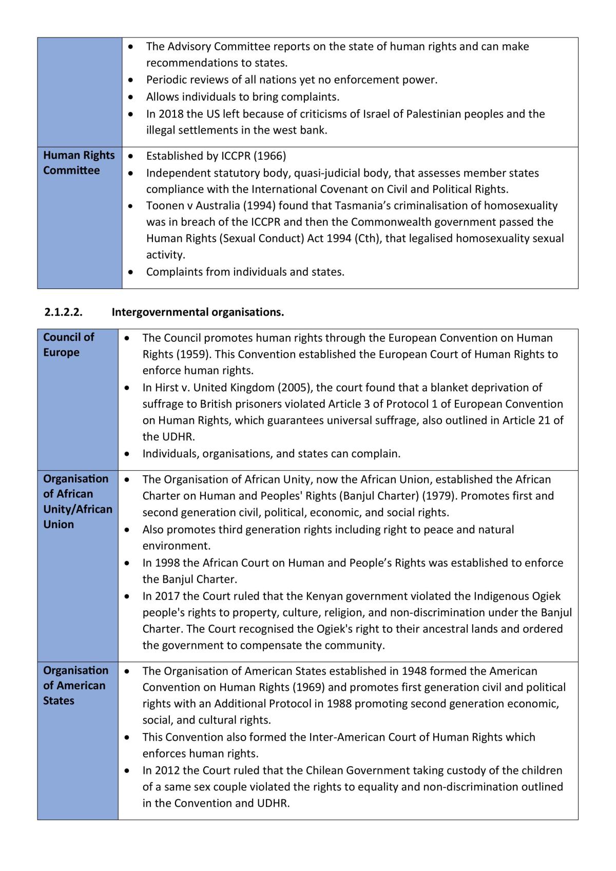 HSC Human Rights Notes - Page 6