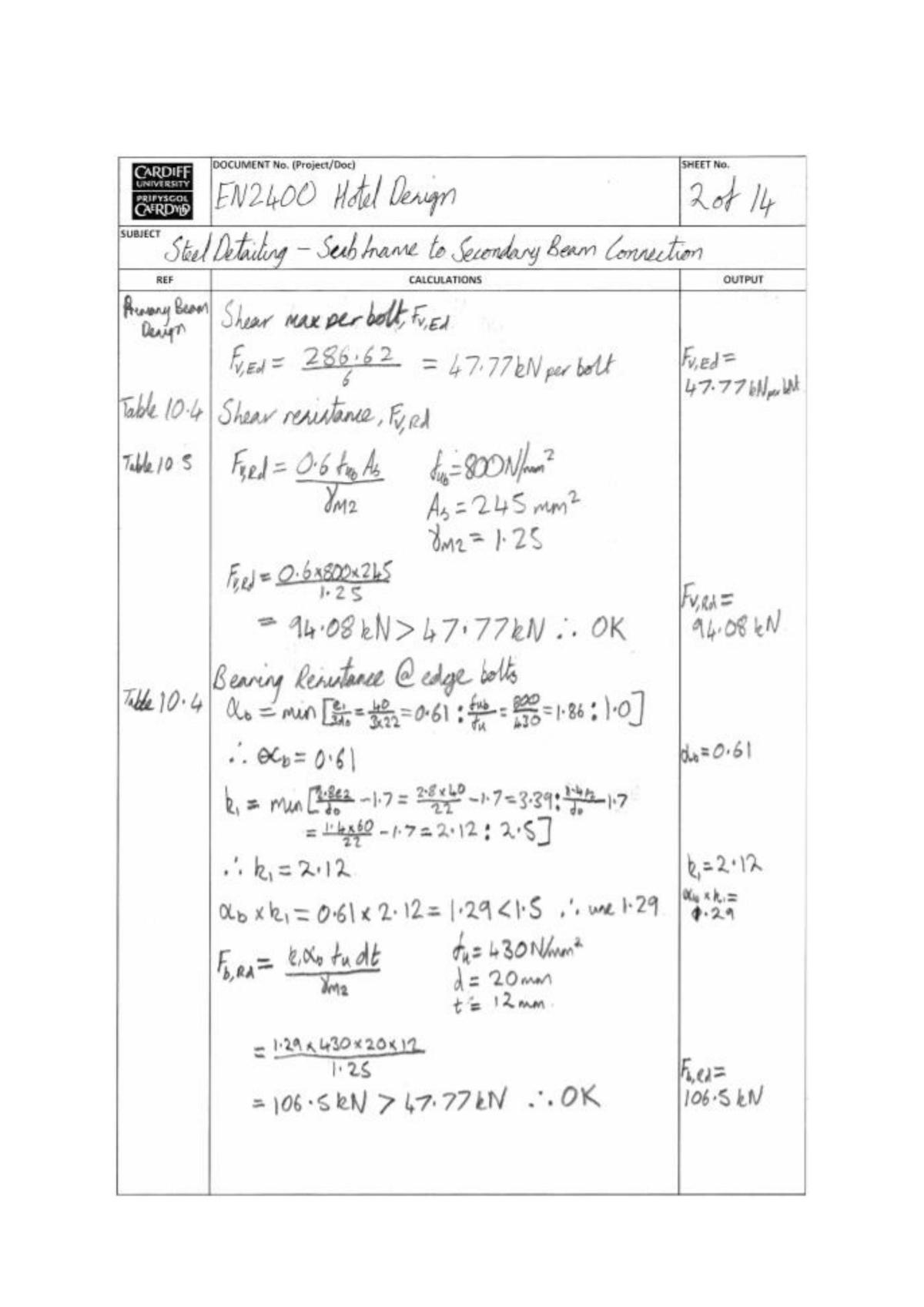 Steel Design - Page 33