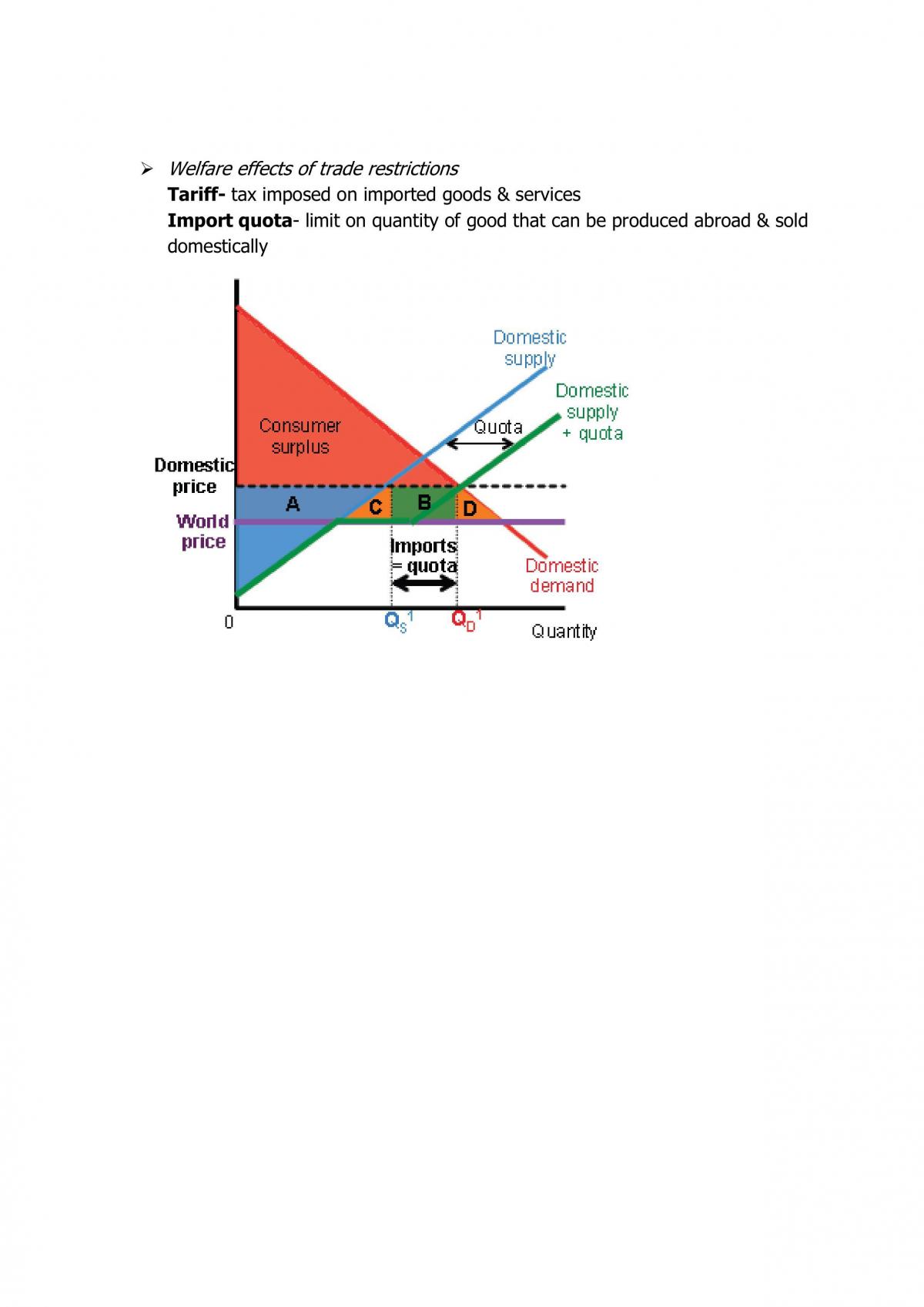 Whole Set of Revision - Page 15