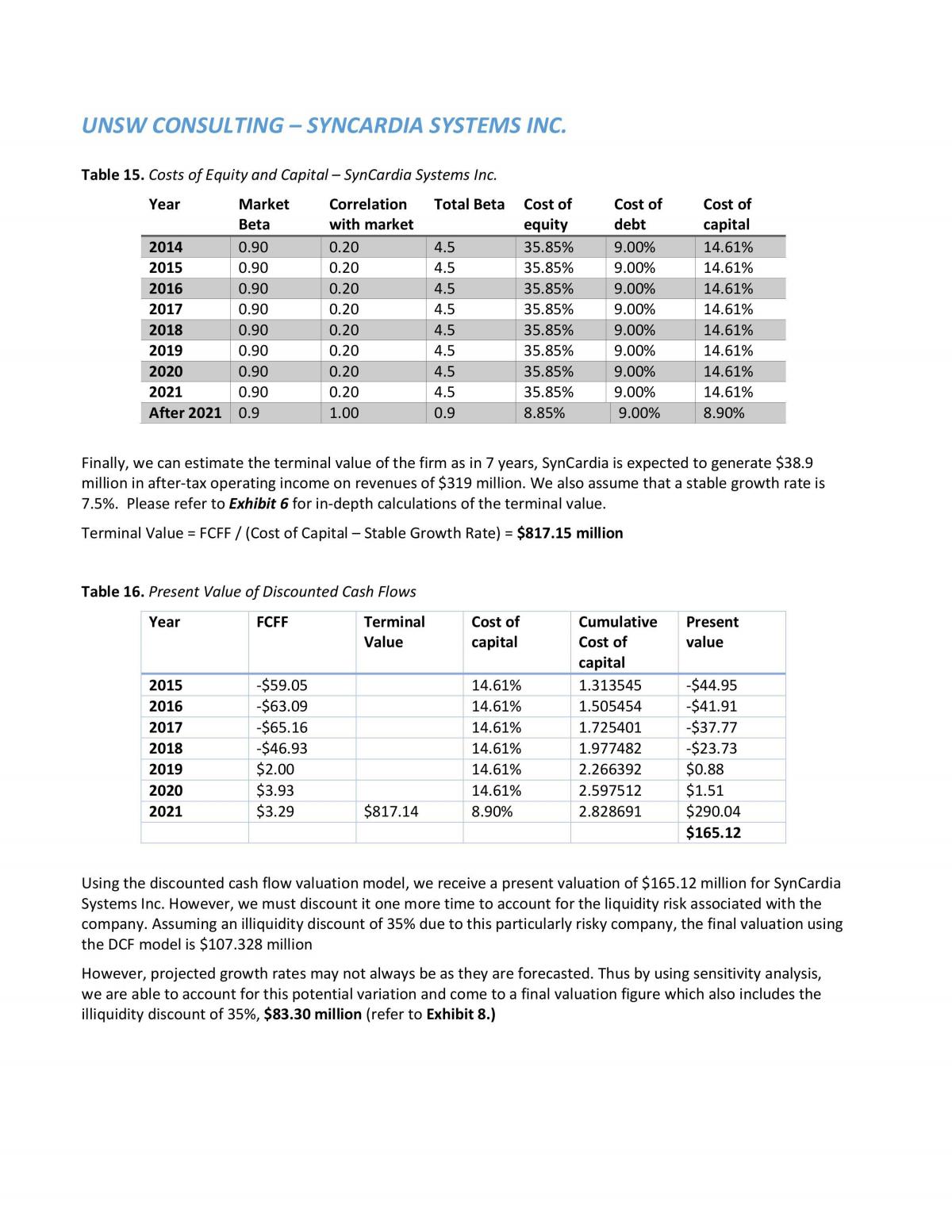 SEM 2 2015 Assignment - Page 11