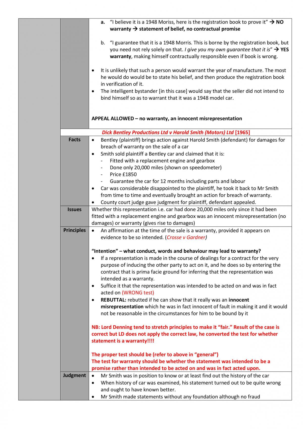 Interpretation of Contracts, LAWS3395 Full Course Notes - Page 19