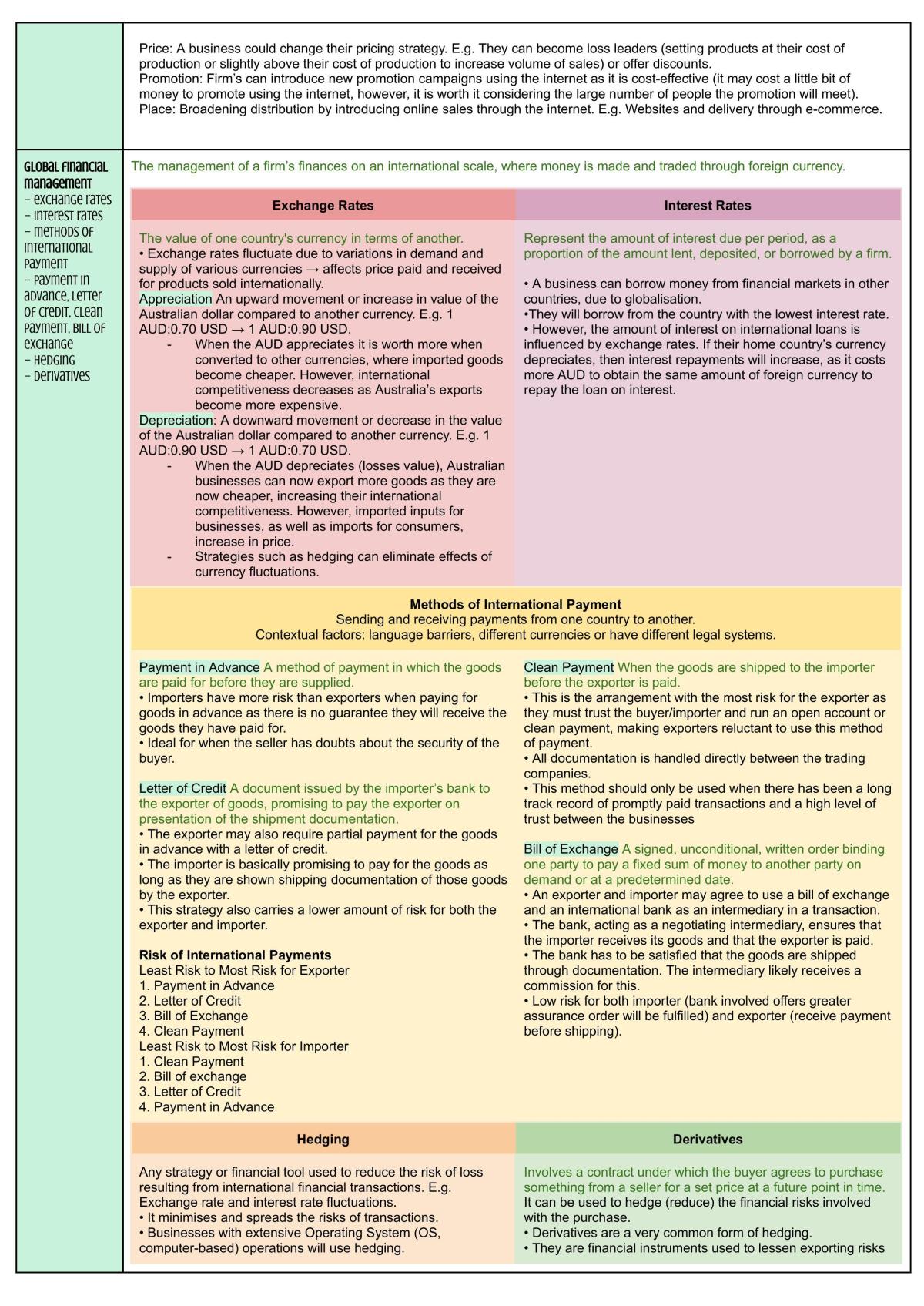 HSC Business Studies Notes - Page 26