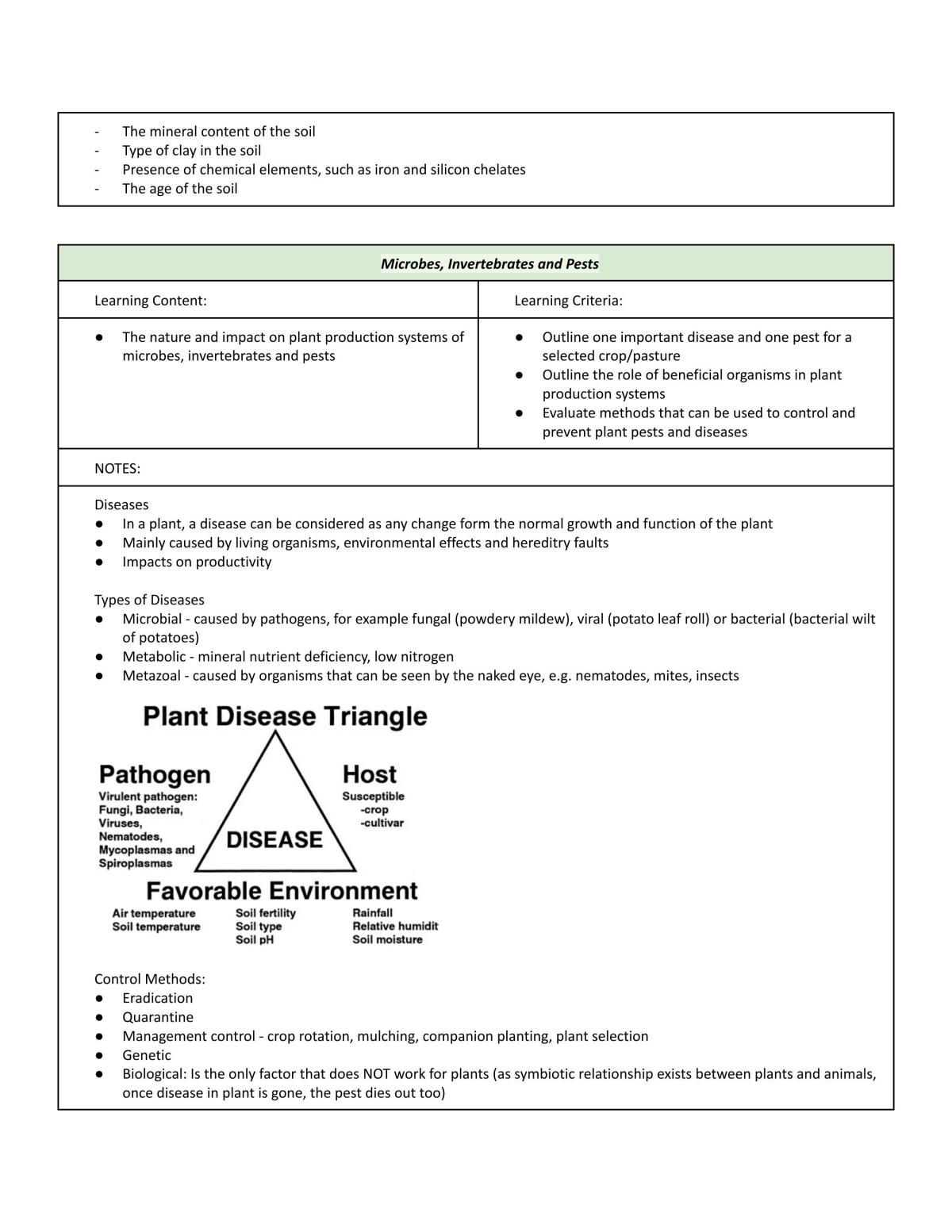 Year 11 - Agriculture Notes (Band 6)  - Page 37