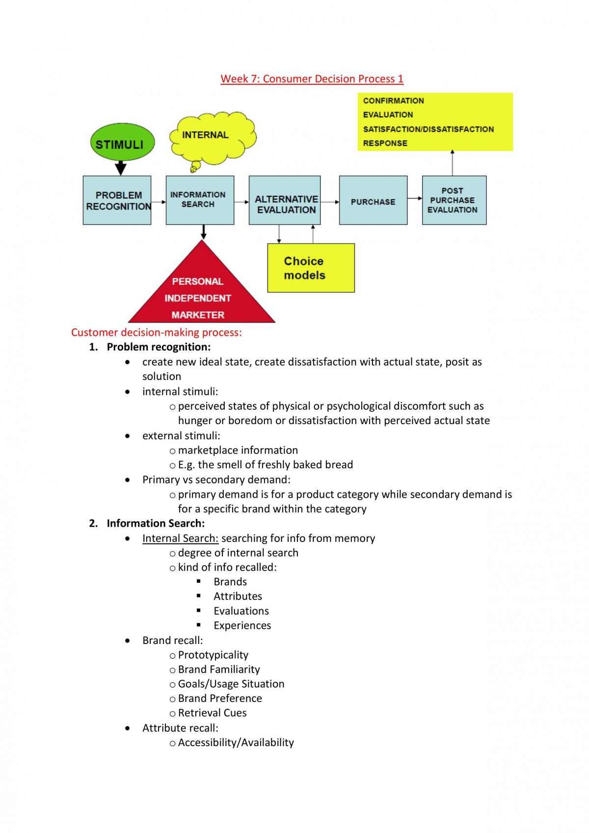 Buying Behavior Notes  - Page 19