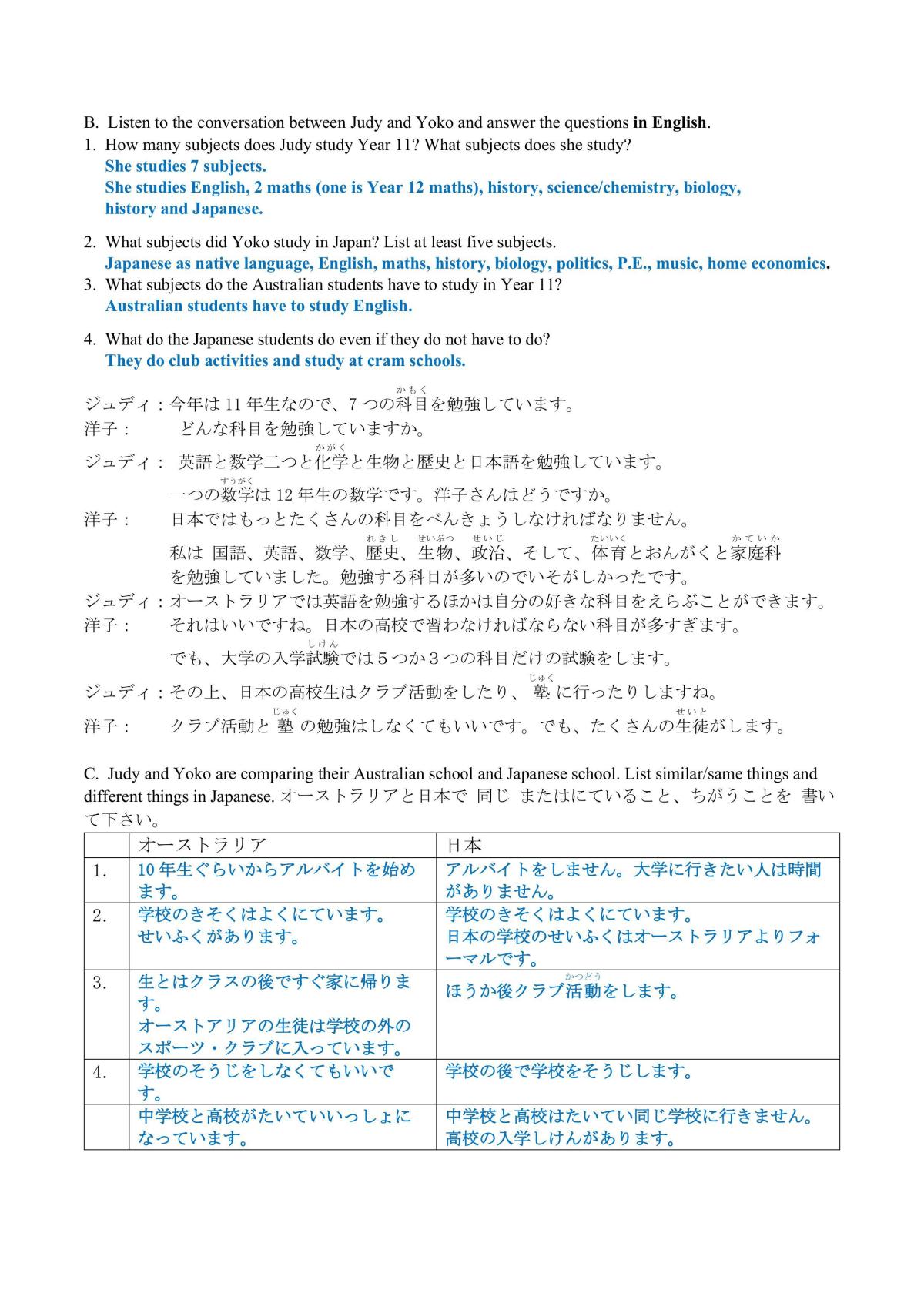 Wagasa Notes - Page 25
