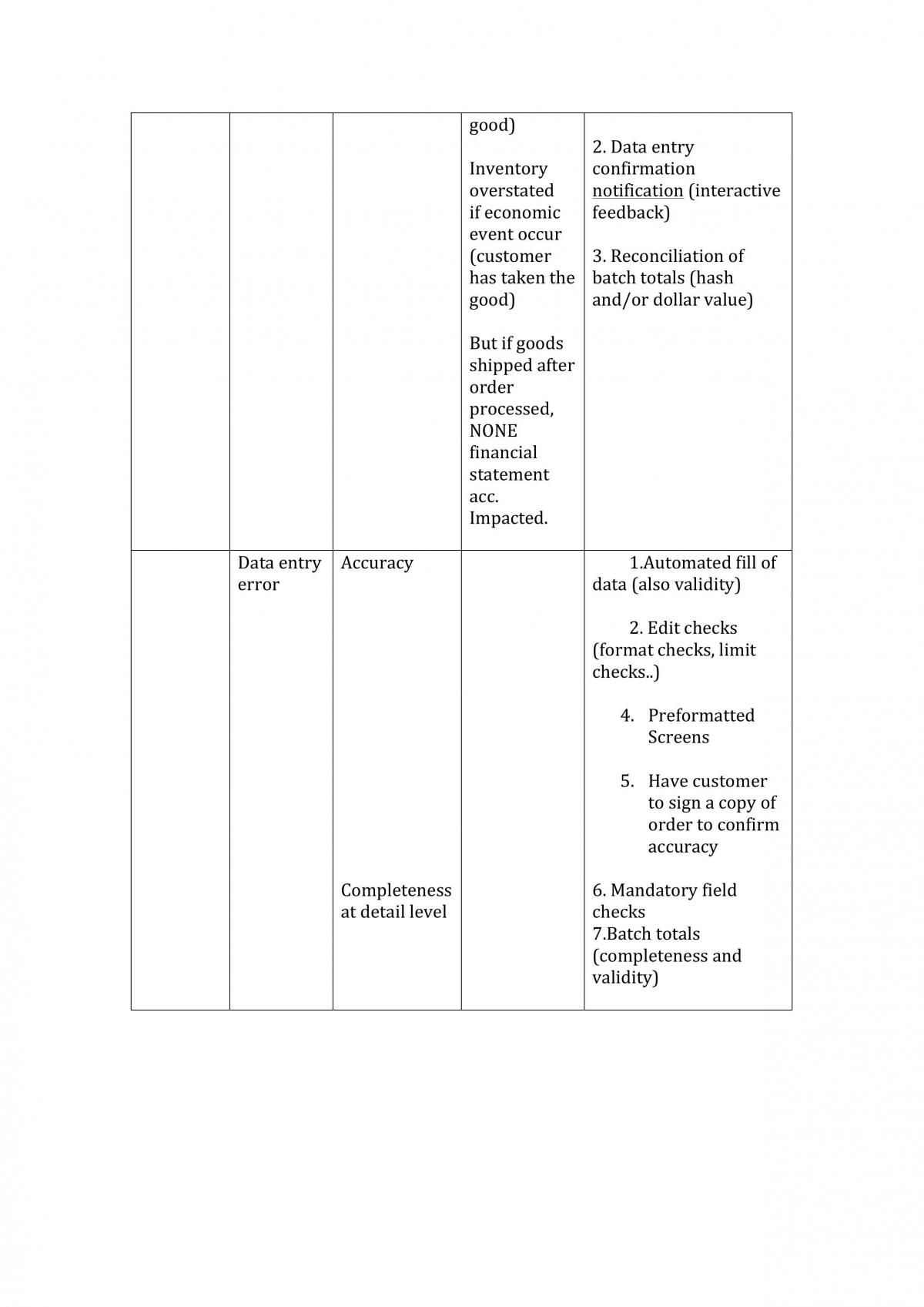 Accounting Process and Analysis - Page 10