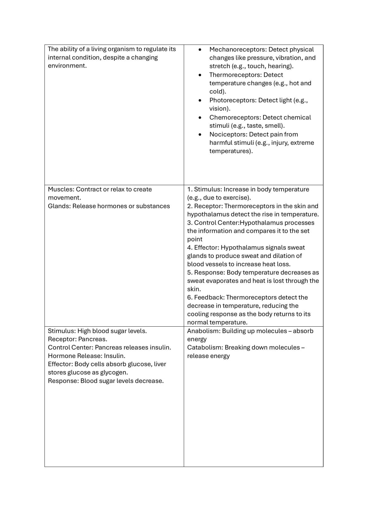 Biology Unit 2 Flashcards - Page 2