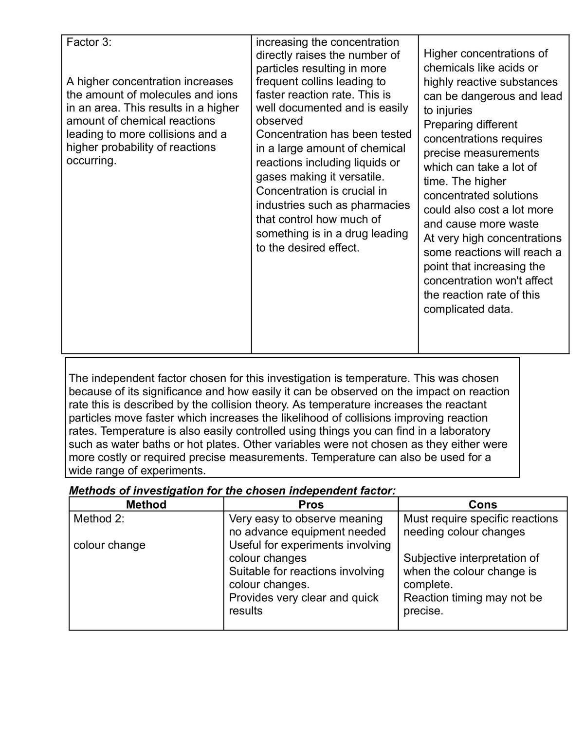 D&d Chemistry - Page 2