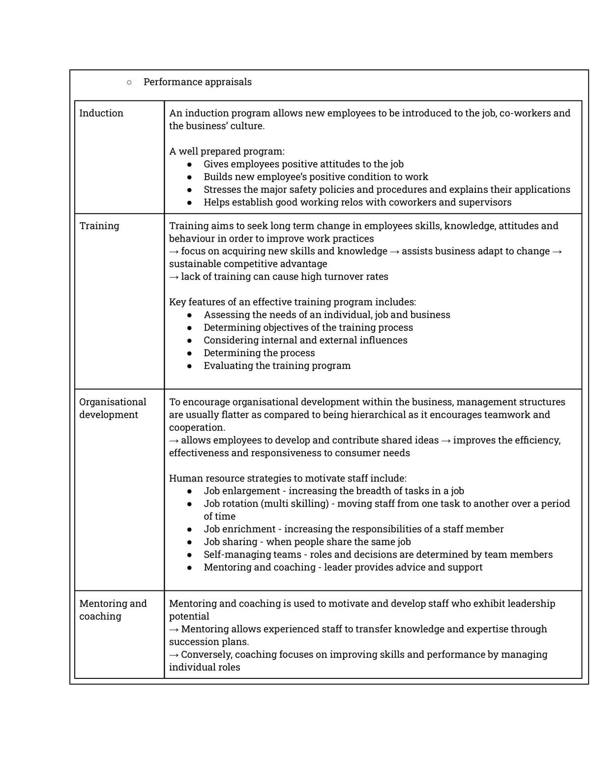 Human Resource Notes - Page 15