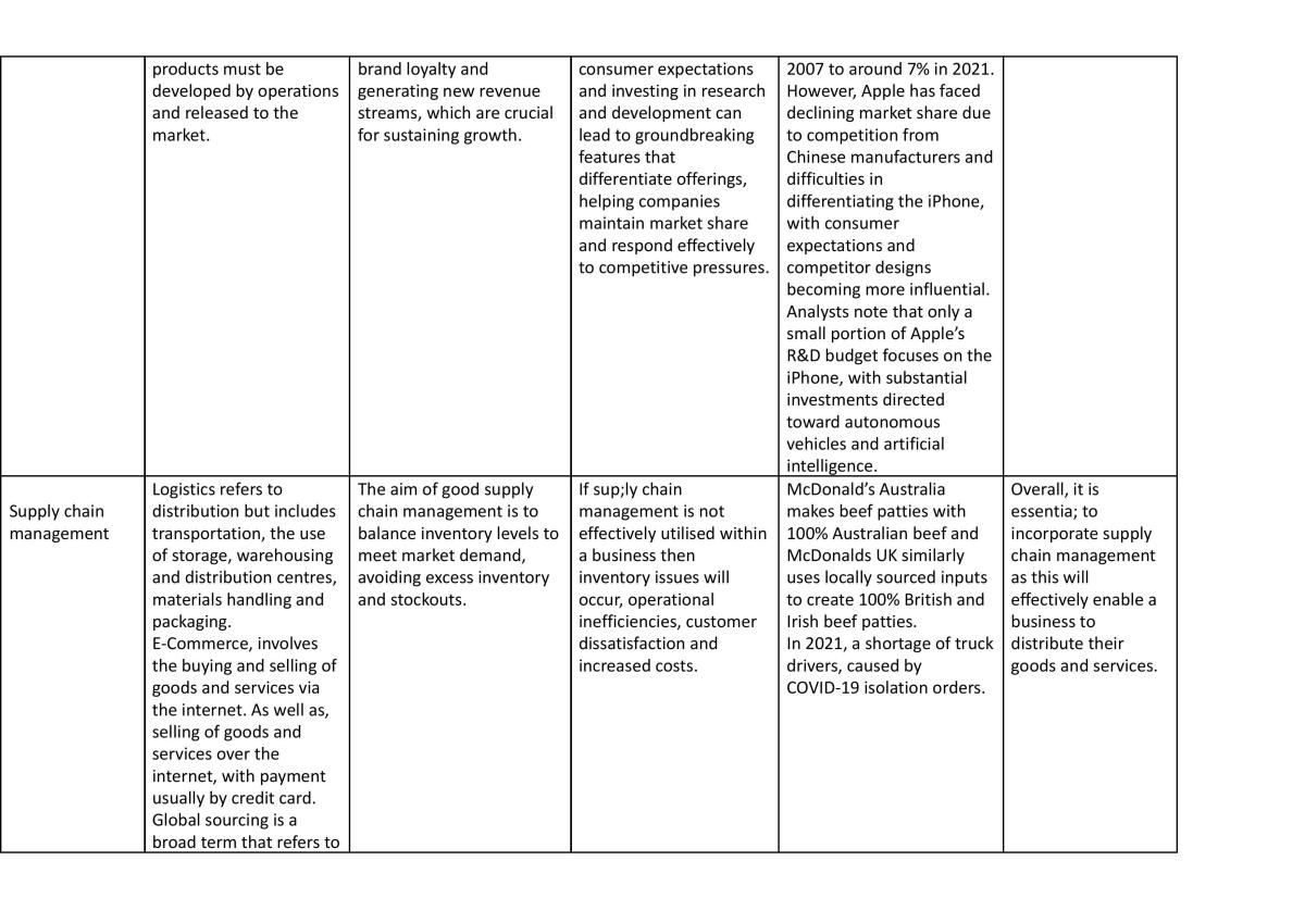 Extensive Alarm Table for Each Core Strategy  - Page 12