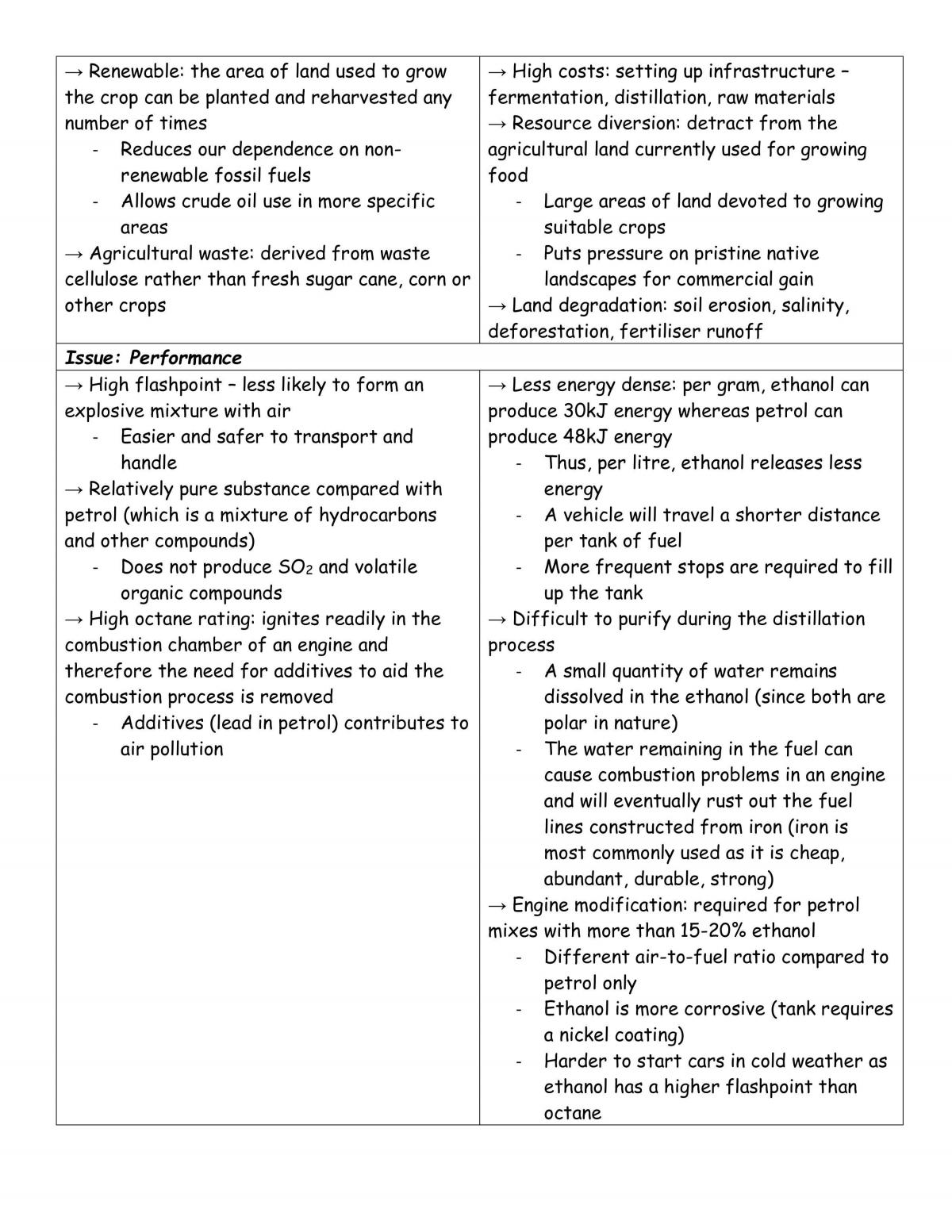 Production of Materials  - Page 39