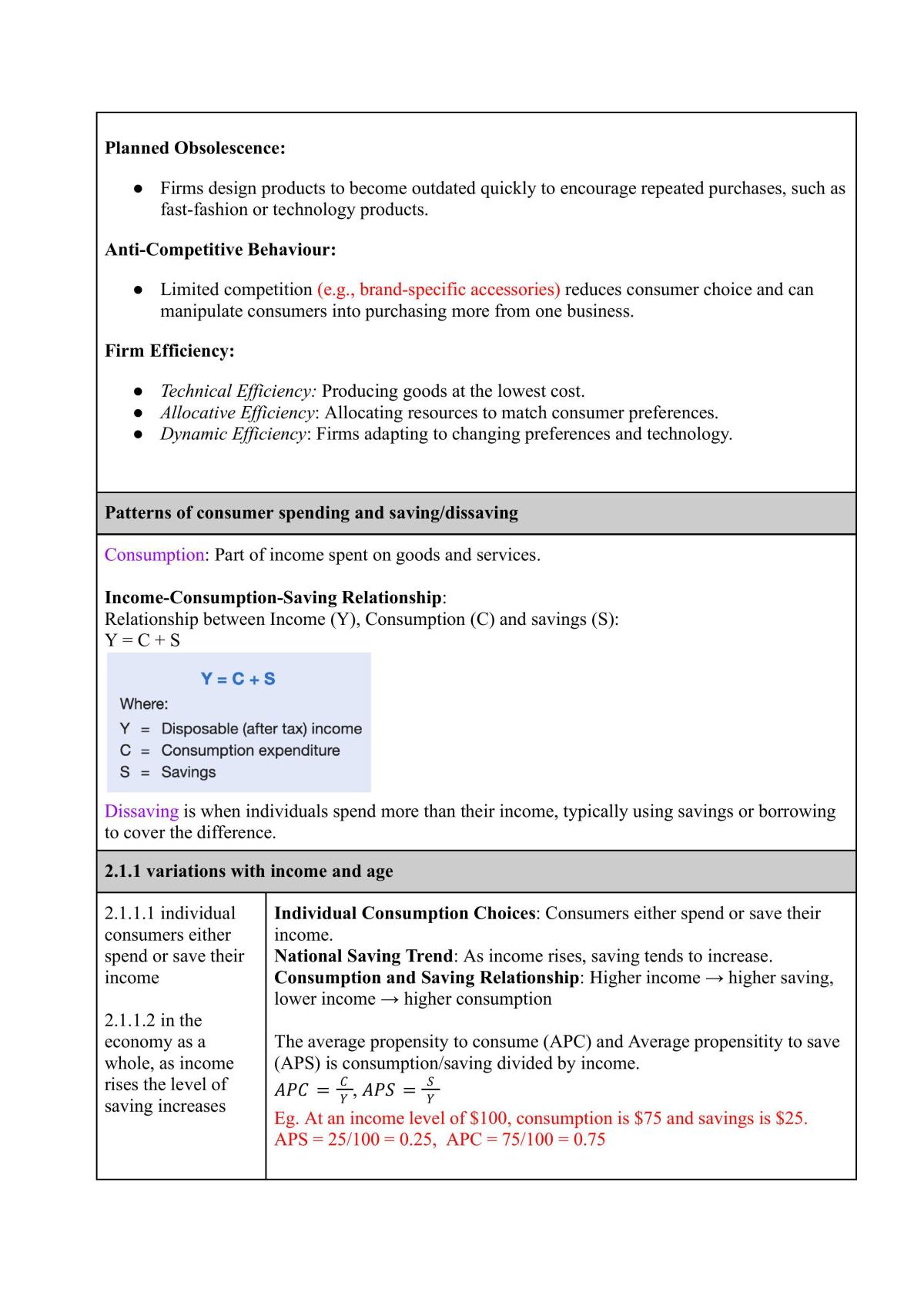 Introduction to Economics (Topic 1 & 2 Only), Consumers and Business Complete Study Notes - Page 11
