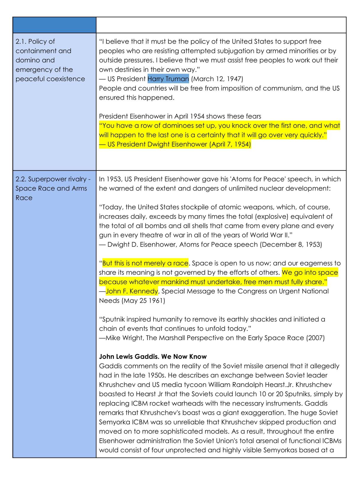 Modern History Quote Sheet - Page 12