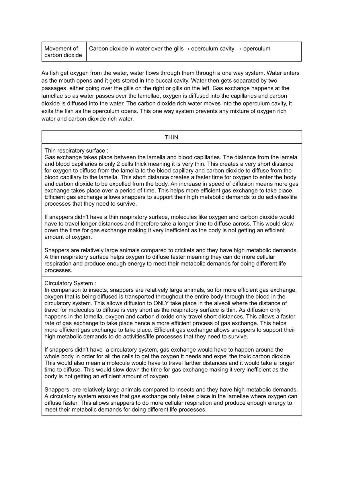 NCEA Biology Level 2 AS91155 | Biology - Level 2 NCEA | Thinkswap